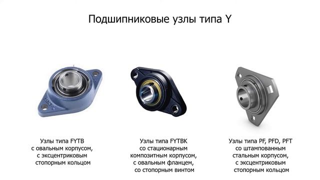 Подшипники и подшипниковые узлы типа Y смотреть онлайн