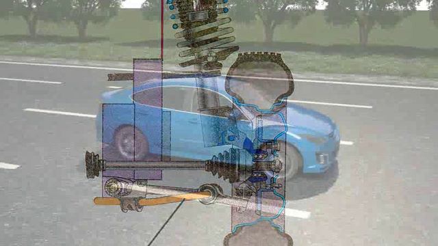 Виды подвесок. Назначение устройство и работа передней и задней подвесок. смотреть онлайн