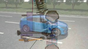 Виды подвесок. Назначение устройство и работа передней и задней подвесок.