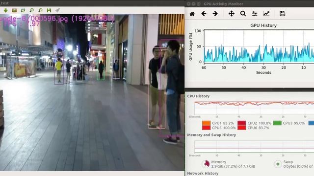 SORT(Simple Online Realtime Tracking) Python ver. - on TX2, MOT dataset - Object tracking смотреть онлайн
