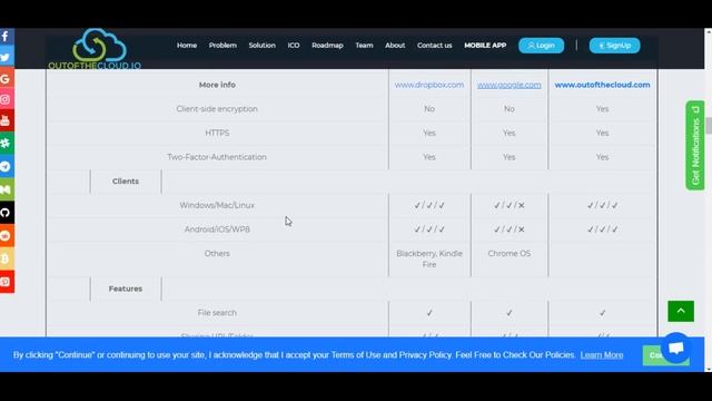 OUTOFTHECLOUD обзор ICO - децентрализованное хранилище смотреть онлайн