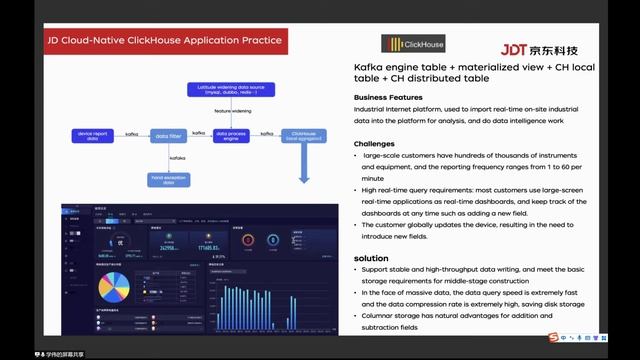 ClickHouse at JD.com (Chinese Community Webinar, July 2, 2022) смотреть онлайн