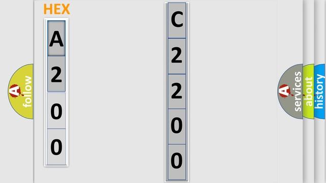 DTC Jeep C2200-41 Short Explanation