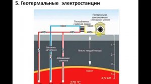 12 Потребители и источники электроэнергии.