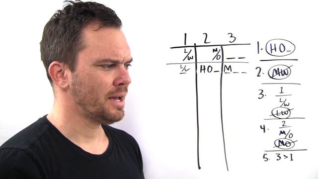 PrepTest 75, Section 4, Game 2, LSAT Prep with Dave Hall of Velocity Test Prep смотреть онлайн