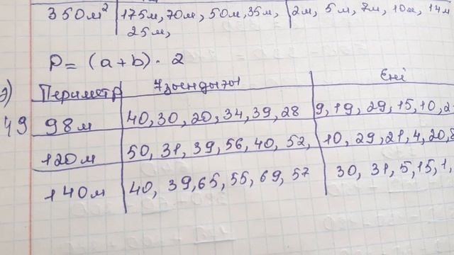 3 сынып математика 154 сабақ Барлық есеп жауабымен Үш амалмен орындалатын есептер шығару смотреть онлайн
