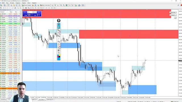 СИГНАЛЫ СНАЙПЕР НА НЕДЕЛЮ смотреть онлайн