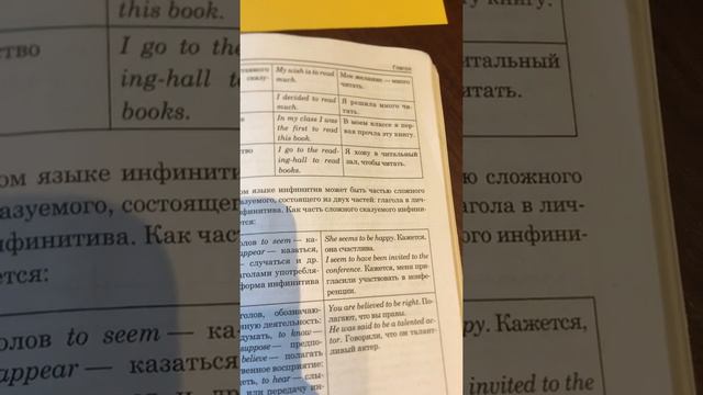 Употребление инфинитива /Английский язык смотреть онлайн