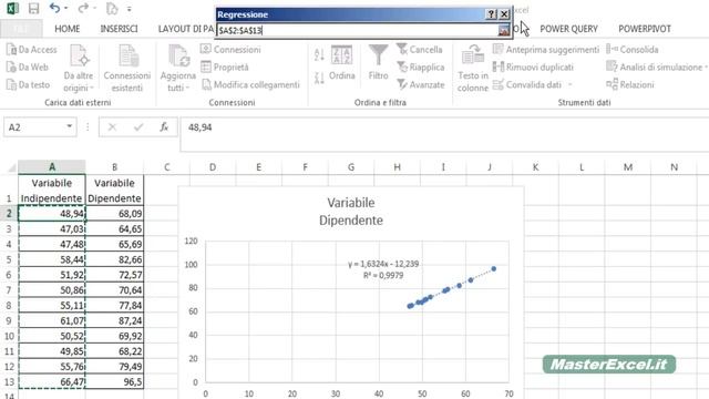 MasterExcel.it | Regressione Lineare su Excel - Grafico Formula e Analisi di una regressione linear смотреть онлайн