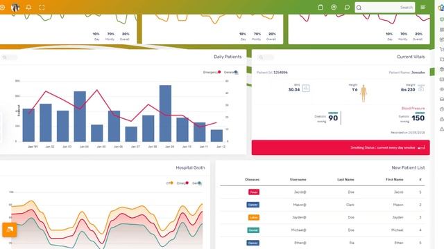 CRMX Bootstrap 5 Admin Dashboard Template смотреть онлайн