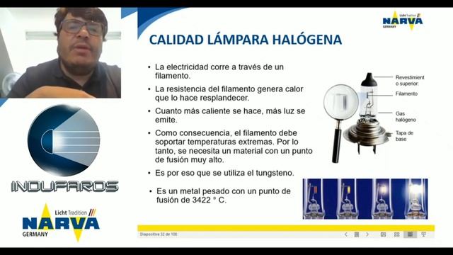IF TIPS Narva. Cuál es la principal en falla en bombillos halógenos? смотреть онлайн