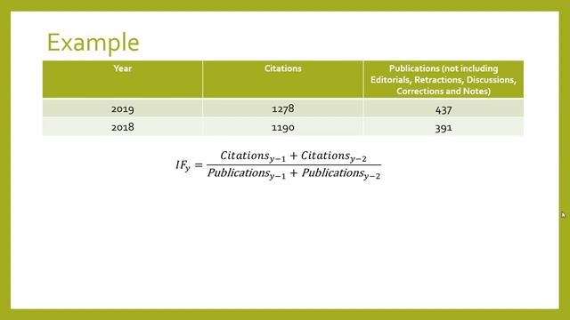 How to Calculate Journal Impact Factor Explained смотреть онлайн
