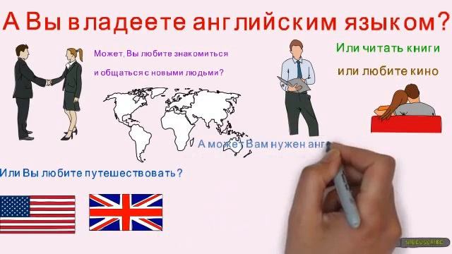 Возможность выучить английский язык смотреть онлайн