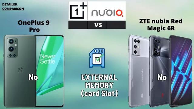 OnePlus 9 Pro Vs ZTE Nubia Red Magic 6R | Nubia Red Magic 6R Vs OnePlus 9 Pro