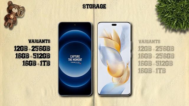 Xiaomi 14 Ultra Vs Honor 100 Pro - Which One is Better For You 🔥 смотреть онлайн