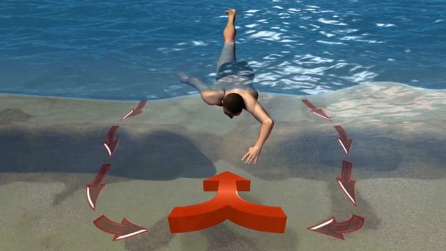 Это загадочное явление на море уносит сотни жизней в год, но многие даже не слышали о нем смотреть онлайн