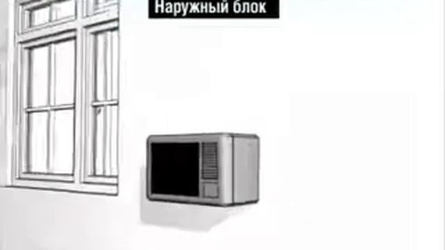 Принцип работы кондиционера. смотреть онлайн