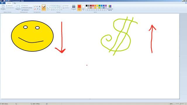 Принцип работы на ютубе