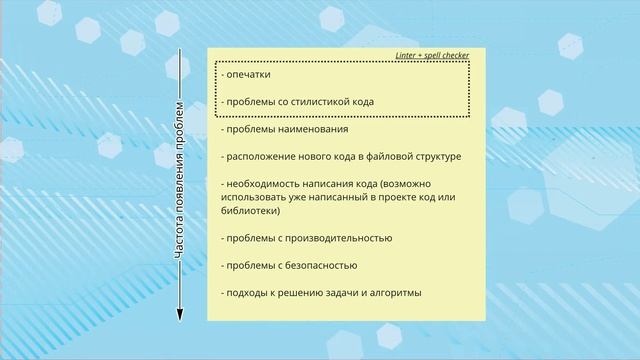 Код ревью как делать правильно? Хорошие и плохие практики (часть 2) смотреть онлайн