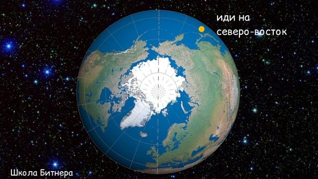 Как послать в кругосветку смотреть онлайн