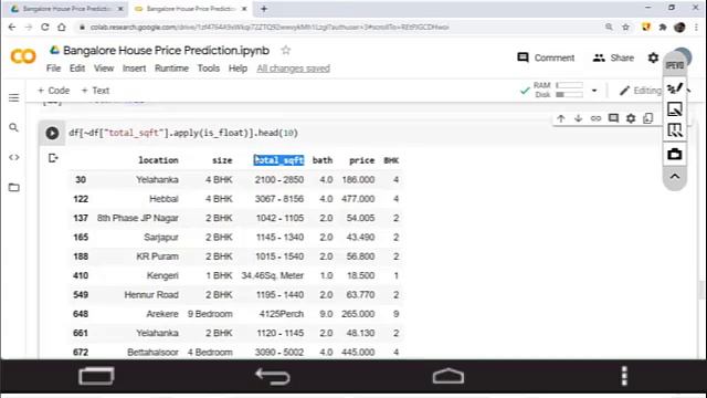 Real World Data Science Case Studies Using Python | Part 4 | Full Course | 2020 смотреть онлайн