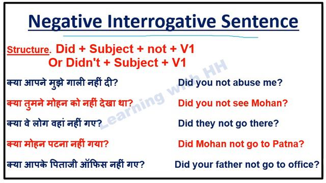 Tense in English Grammar, Past Indefinite Tense, Affirmative, Negative Interrogative rules & exampl смотреть онлайн