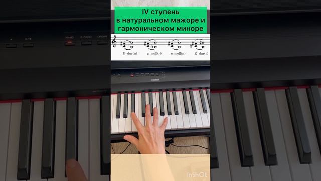 Тритоны. Разрешение увеличенной кварты от звука в четыре тональности. смотреть онлайн