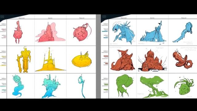 КАК БЫСТРЕЕ НАУЧИТЬСЯ РИСОВАТЬ ГОЛОВУ / ЛИЦО смотреть онлайн