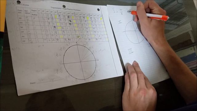 Mr. Douglas Rhapsody: Math Really Matters смотреть онлайн