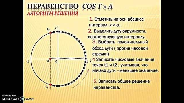 Решение простейших тригонометрических неравенств смотреть онлайн