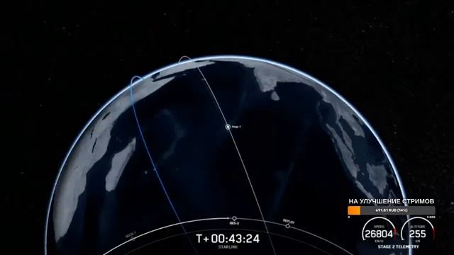 Запуск Falcon 9 со спутниками Starlink 19 от SpaceX. смотреть онлайн