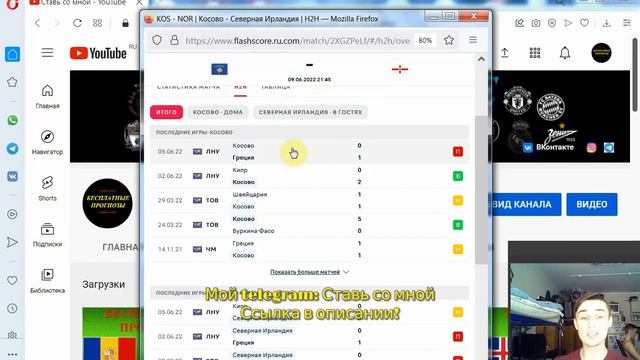 Прогноз на матч Косово – Северная Ирландия: Лига Наций, Лига С | Прогнозы на футбол на сегодня смотреть онлайн