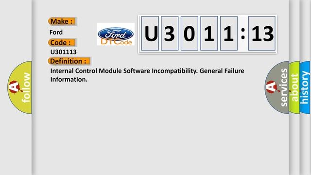 DTC Ford U3011-13 Short Explanation смотреть онлайн