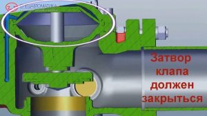 Дренчерный узел управления. Установка в дежурный режим