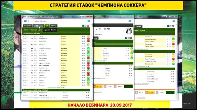 Стратегия Чемпион Соккера от Макса Переса смотреть онлайн