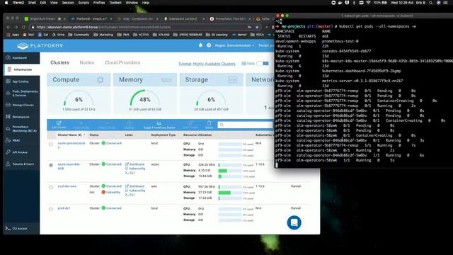 Simplifying Kubernetes Monitoring with Prometheus смотреть онлайн