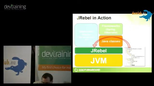 2011.02.03 [EST] Anton Arhipov - Binary patching of Java classes for fun and profit смотреть онлайн