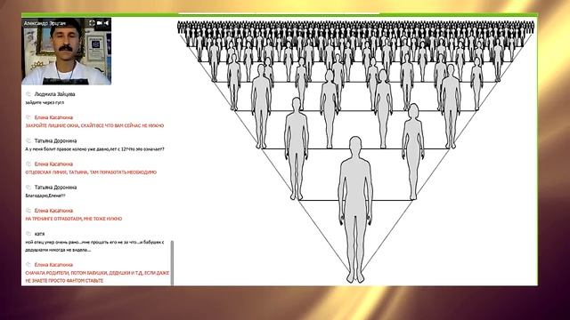?Практика прощения и отпущения от Александра Эрцгам#ВсеГраниВселенной проклятие смотреть онлайн