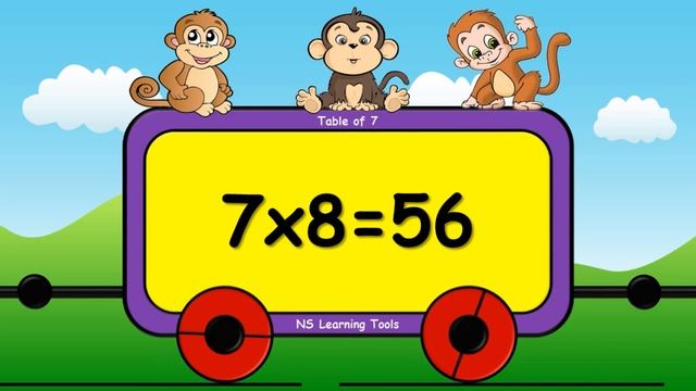 Table of 7, 7x1=7 Multiplication, Maths Tables, Learn Multiplication, 7 ka pahada, 7 Times Tables смотреть онлайн