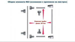 Дистанционное управление на лодку ПВХ. Часть1 - консоль рулевого управления из труб "Джокер".