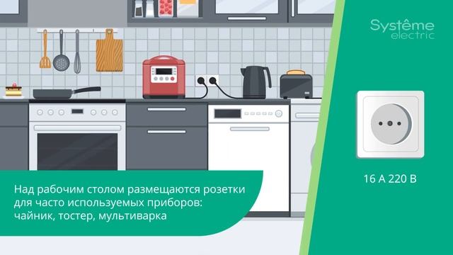 Как организовать электроподключение на кухне смотреть онлайн