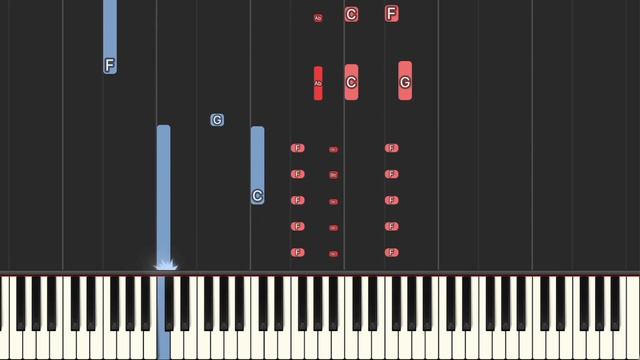 Chip 'n Dale: Rescue Rangers Theme - Post Malone (Piano Tutorial + Sheet Music) смотреть онлайн