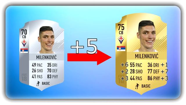 FIFA 19 RATING PREDICTION - Biggest Calcio A Upgrades feat. Icardi, Chiesa, Milinkovic-Savic смотреть онлайн