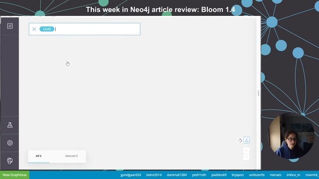 This Week in Neo4j Article Review - Bloom 1.4 features смотреть онлайн