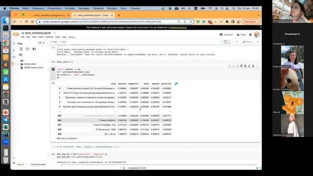 Мастер-класс по сентимент-анализу на языке Python. Анна Москвина