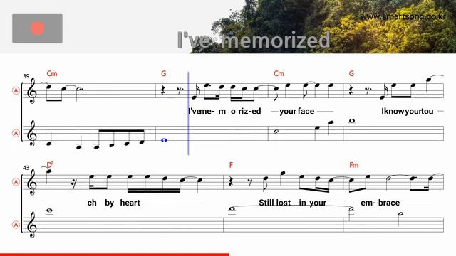 One more time - Richard Marx (Alto Saxophone Sheet Cm Key / Karaoke / Easy Solo Music Cover) смотреть онлайн