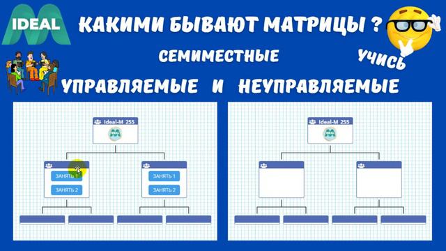 IDEAL - M - МАТРИЦЫ ЗА ИЛИ ПРОТИВ ! смотреть онлайн