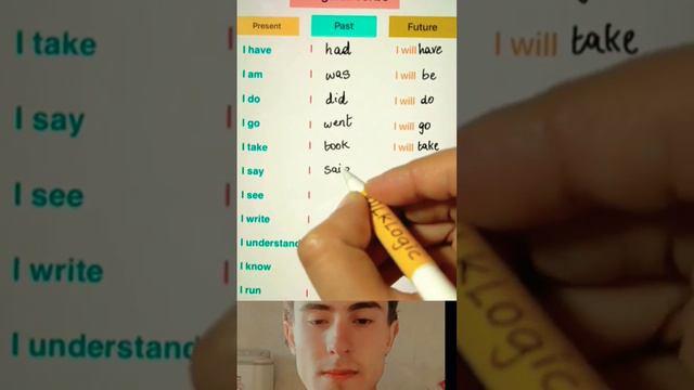 Irregular Verbs///Present||Fast||Continuous|| смотреть онлайн