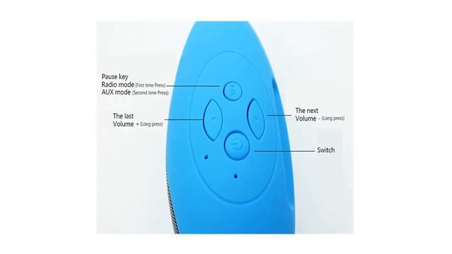 ETVR беспроводной мини Bluetooth динамик s Портативная колонка стерео музыкальная Колонка смотреть онлайн