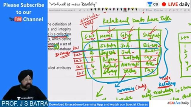 Marathon Before Jan 21 Exam | Iss Baar 75 Paar | Unacademy CA Intermediate | J.S. Batra смотреть онлайн